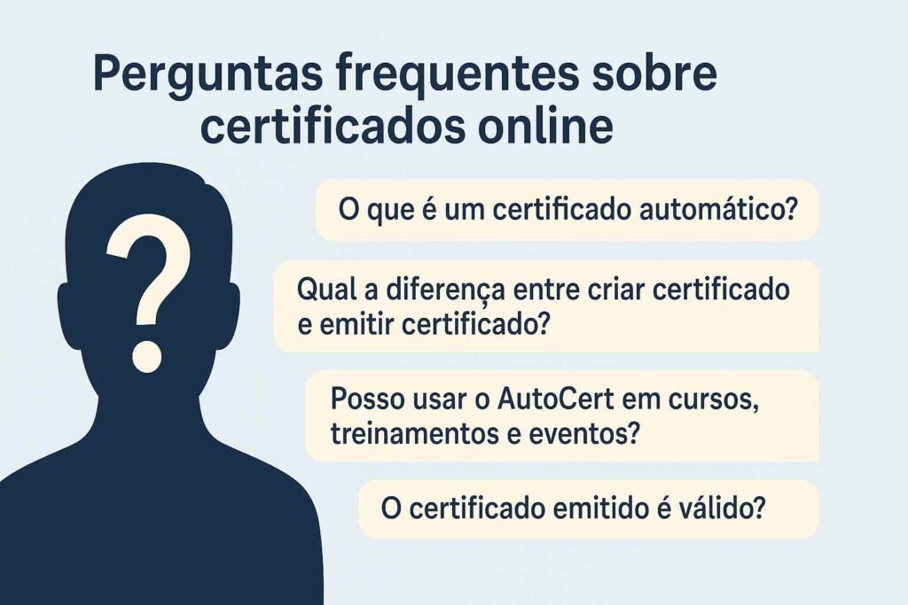 FAQ sobre certificados online: ilustração mostrando perguntas comuns como o que é um certificado automático, diferença entre criar e emitir, uso do AutoCert e validade do certificado.